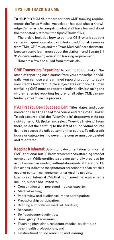 Banking Your CME-Sider